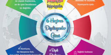 6 Haziran Diyetisyenler Günü